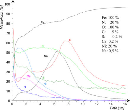 inconel-tiegel-ns2-bad-2